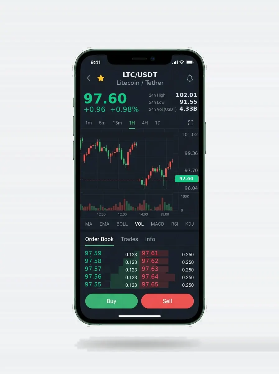 თქვენი პირადი ფინანსური ანალიტიკოსი - Telegram AI